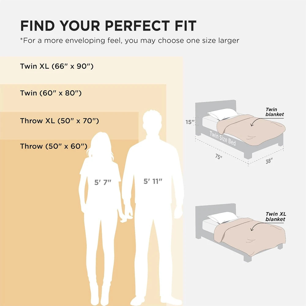 GentleSoft Fleece Throw Blanket