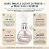 Maison Berger Lampe Berger Starter Kit