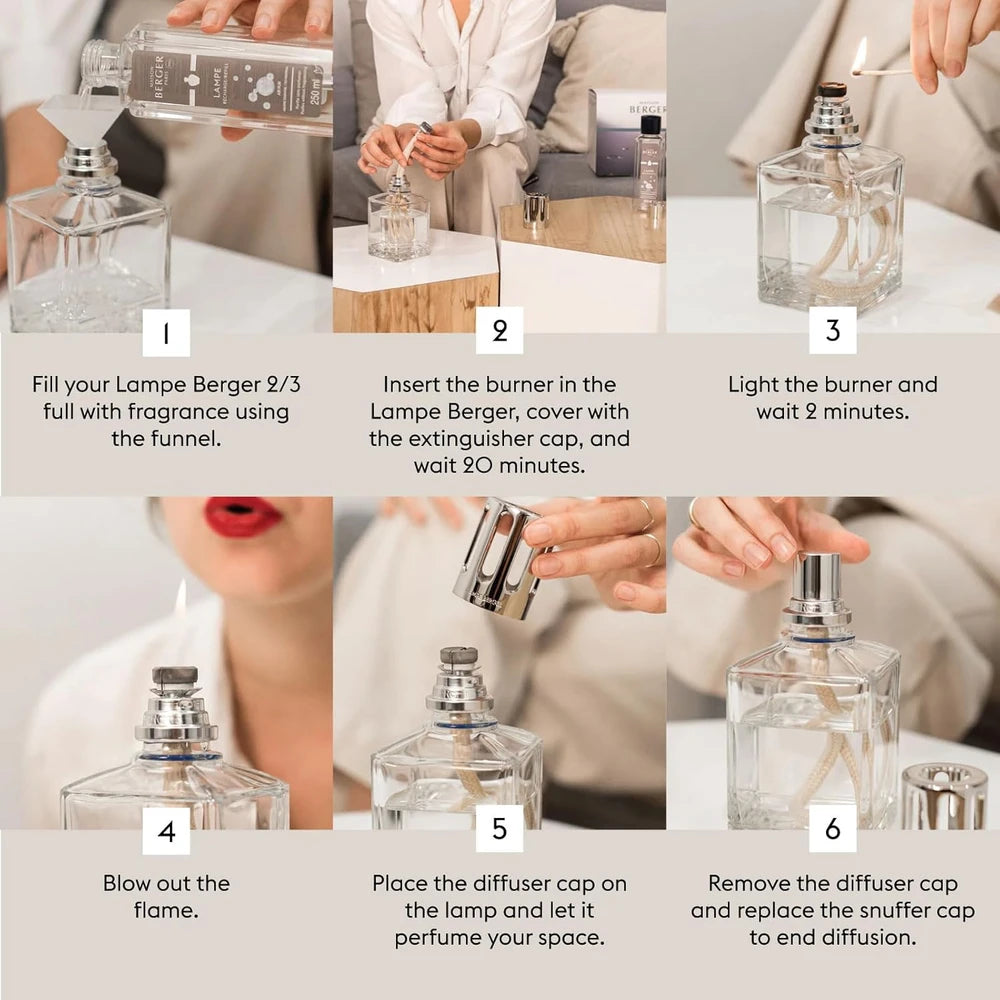 Maison Berger Lampe Berger Starter Kit